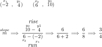 (\stackrel{x_1}{-2}~,~\stackrel{y_1}{4})\qquad (\stackrel{x_2}{6}~,~\stackrel{y_2}{10}) \\\\\\ \stackrel{slope}{m}\implies \cfrac{\stackrel{\textit{\large rise}} {\stackrel{y_2}{10}-\stackrel{y1}{4}}}{\underset{\textit{\large run}} {\underset{x_2}{6}-\underset{x_1}{(-2)}}} \implies \cfrac{ 6 }{6 +2} \implies \cfrac{ 6 }{ 8 } \implies \cfrac{3}{4}