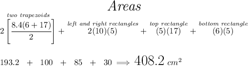 \stackrel{ \textit{\LARGE Areas} }{\stackrel{ \textit{two trapezoids} }{2\left[ \cfrac{8.4(6+17)}{2} \right]}+\stackrel{\textit{left and right rectangles}}{2(10)(5)}+\stackrel{\textit{top rectangle}}{(5)(17)}+\stackrel{\textit{bottom rectangle}}{(6)(5)}} \\\\\\ 193.2~~ + ~~100~~ + ~~85~~ + ~~30\implies \text{\LARGE 408.2}~cm^2