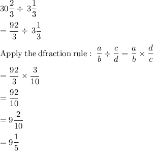 30(2)/(3)/ \:3(1)/(3)\\\\= (92)/(3)/ \:3(1)/(3)\\\\\mathrm{Apply\:the\:dfraction\:rule}:\:(a)/(b)/ (c)/(d)=(a)/(b)* (d)/(c)\\\\= (92)/(3)* (3)/(10)\\\\= (92)/(10)\\\\= 9(2)/(10)\\\\= 9(1)/(5)