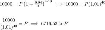 10000 = P\left(1+(0.04)/(4)\right)^(4\cdot 10) \implies 10000=P(1.01)^(40) \\\\\\ \cfrac{10000}{(1.01)^(40)}=P\implies 6716.53\approx P