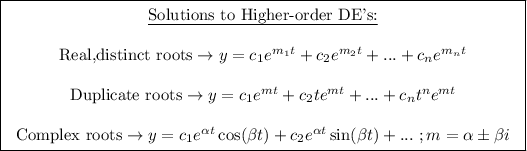 \boxed{\left\begin{array}{ccc}\text{\underline{Solutions to Higher-order DE's:}}\\\\\text{Real,distinct roots} \rightarrow y=c_1e^(m_1t)+c_2e^(m_2t)+...+c_ne^(m_nt)\\\\ \text{Duplicate roots} \rightarrow y=c_1e^(mt)+c_2te^(mt)+...+c_nt^ne^(mt)\\\\ \text{Complex roots} \rightarrow y=c_1e^(\alpha t)\cos(\beta t)+c_2e^(\alpha t)\sin(\beta t)+... \ ;m=\alpha \pm \beta i\end{array}\right}