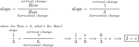slope=\cfrac{\stackrel{\textit{vertical change}}{Rise}}{\underset{\textit{horizontal change}}{Run}}\hspace{5em} slope=\cfrac{\stackrel{\textit{vertical change}}{1}}{\underset{\textit{horizontal change}}{3}} \\\\\\ \stackrel{ \textit{when the Run = 6, what's the Rise?} }{\stackrel{slope}{\cfrac{1}{3}}=\cfrac{\stackrel{\textit{vertical change}}{v}}{\underset{\textit{horizontal change}}{6}}}\implies \cfrac{1}{3}=\cfrac{v}{6}\implies \cfrac{6}{3}=v\implies \boxed{2=v}