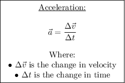 \boxed{\left\begin{array}{ccc}\text{\underline{Acceleration:}}\\\\\vec a = (\Delta \vec v)/(\Delta t)\\\\\text{Where:}\\ \bullet \ \Delta \vec v \ \text{is the change in velocity}\\\bullet \ \Delta t \ \text{is the change in time} \end{array}\right}