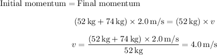 \[ \text{Initial momentum} = \text{Final momentum} \]\[ (52 \, \text{kg} + 74 \, \text{kg}) * 2.0 \, \text{m/s} = (52 \, \text{kg}) * v \]\[ v = \frac{(52 \, \text{kg} + 74 \, \text{kg}) * 2.0 \, \text{m/s}}{52 \, \text{kg}} = 4.0 \, \text{m/s} \]