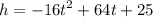 h = { - 16t}^(2) + 64t + 25