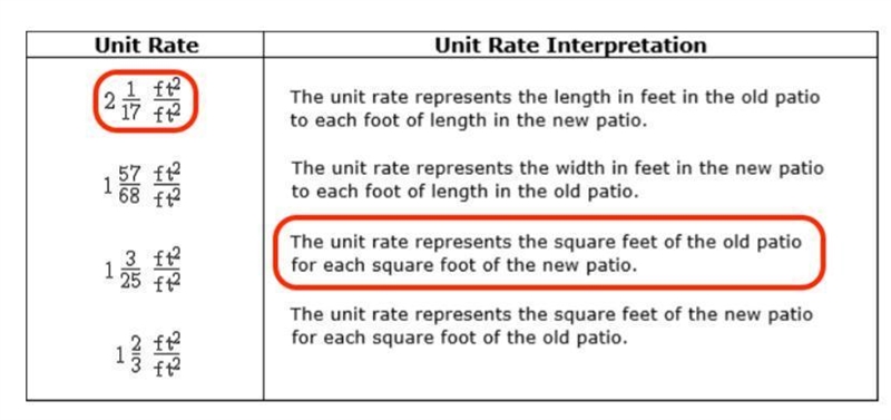 Rhonda's backyard has a rectangular patio that is 12 1/2 feet long, by 8 2/5 feet-example-1