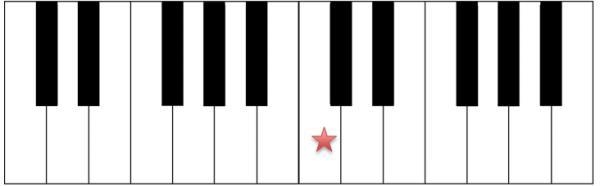 (!!HELP PLEASE !!) 50 QUESTIONS I have 30 min Name the starred note on the piano.-example-1