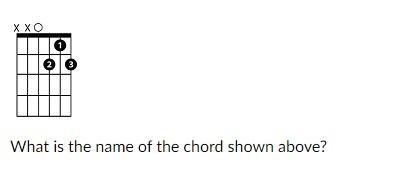 NEED ANSWER NOW PRETTY PLS o((>ω< ))o What is the name of the chord shown above-example-1