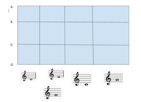 ( For Music Class ) Where do the notes at the bottom go onto the fretboard ?-example-1