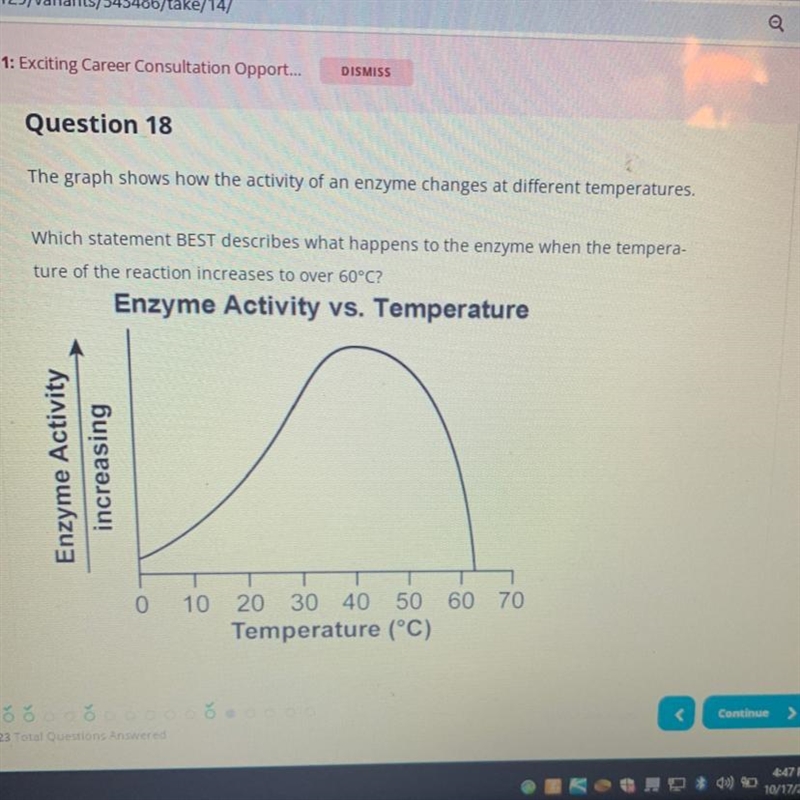 Please help me a- the enzyme is used up and the reaction reverses b- the enzyme begins-example-1