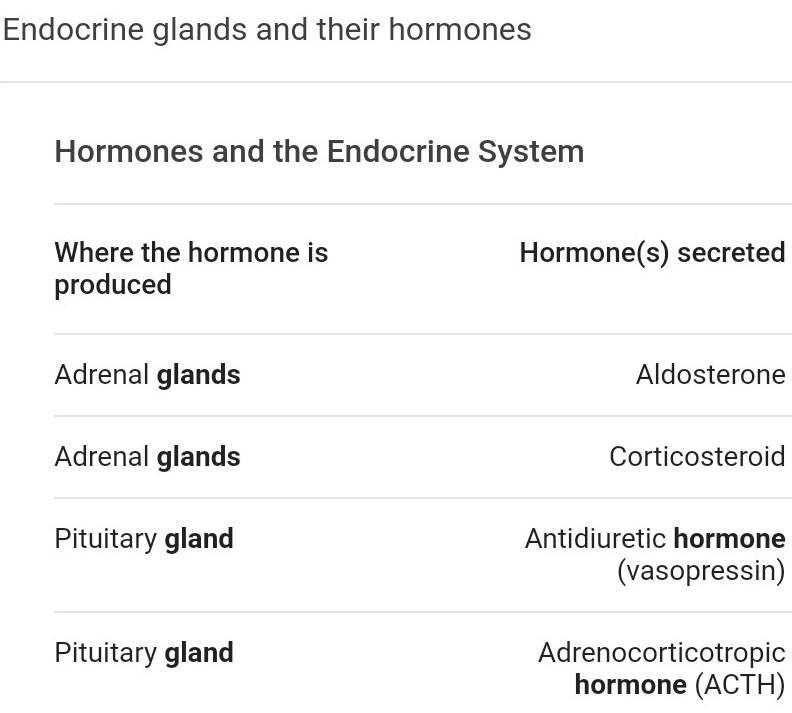 Hormones stimulate certain endocrine glands to secrete hormones.-example-1