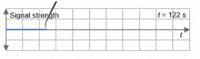 Suppose that an earthquake has just occurred as pictured below the first P wave is-example-1