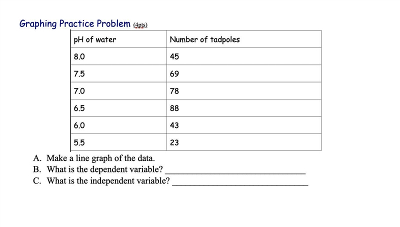 HELP please bro I need this done help please i need this done;-example-1