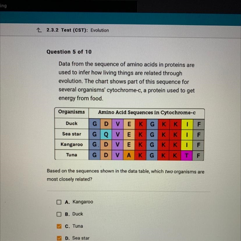 PLEASE HELP L 2.3.2 Test (CST): Evolution Question 5 of 10 Data from the sequence-example-1