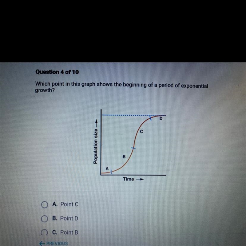 Which point in this graph shows the beginning of a period of exponential growth? С-example-1