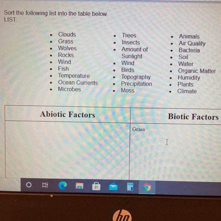 Sort the following list into the table below-example-1