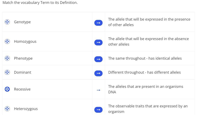 (50 points) Unit 4: Activity: Mendelian Genetics-example-1