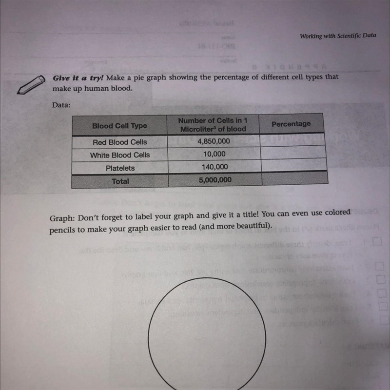 Make a pie graph showing the percentage of different cell types that make up human-example-1