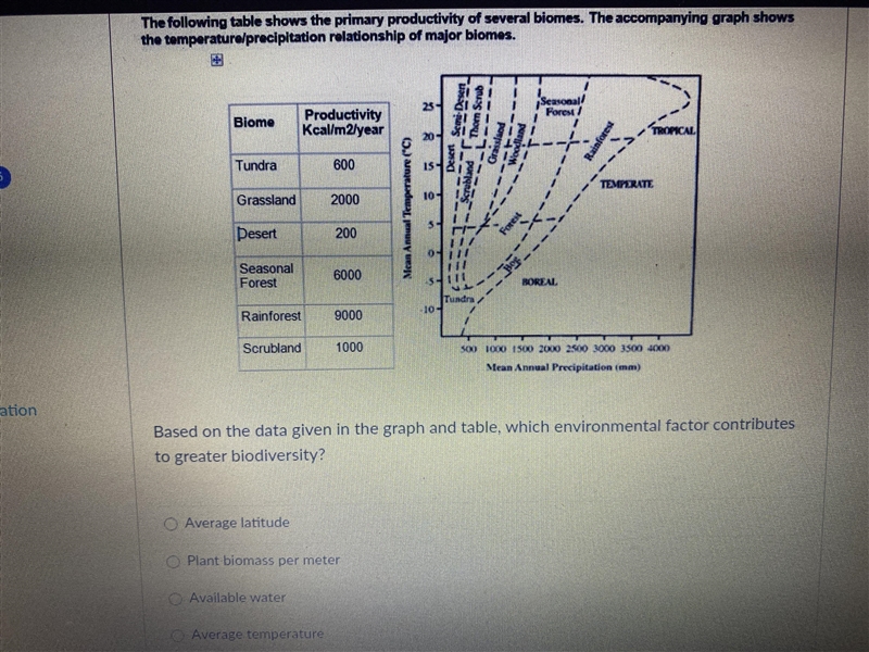 Anyone know the answer???-example-1