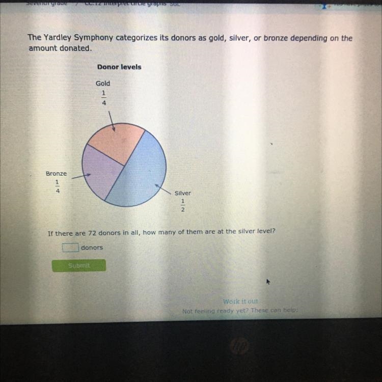 If there are 72 donors in all, how many of them are at the silver level?-example-1