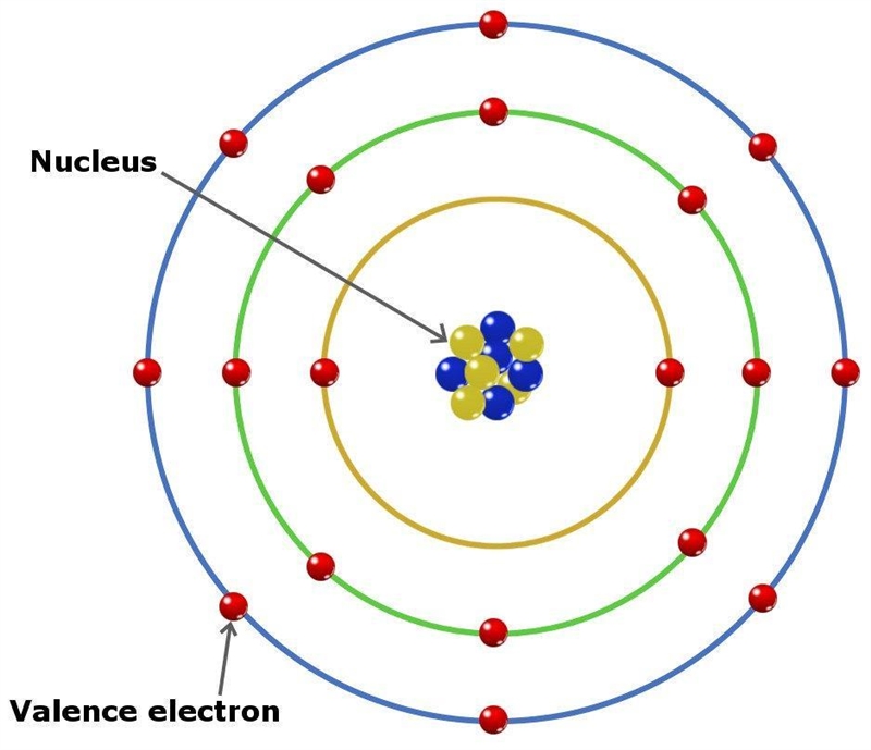 How many valence electrons are in the atom pictured below?-example-1