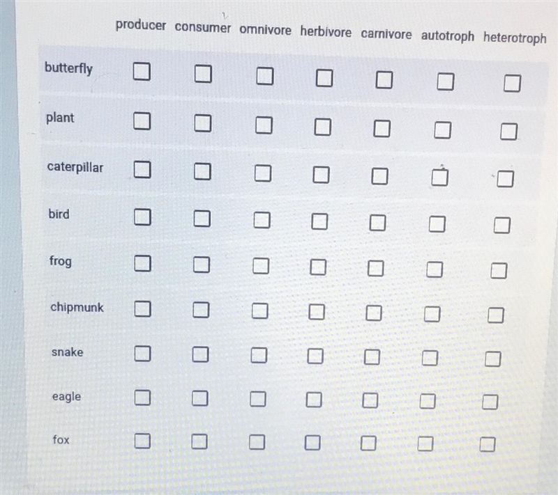 Help please, will give points!-example-1