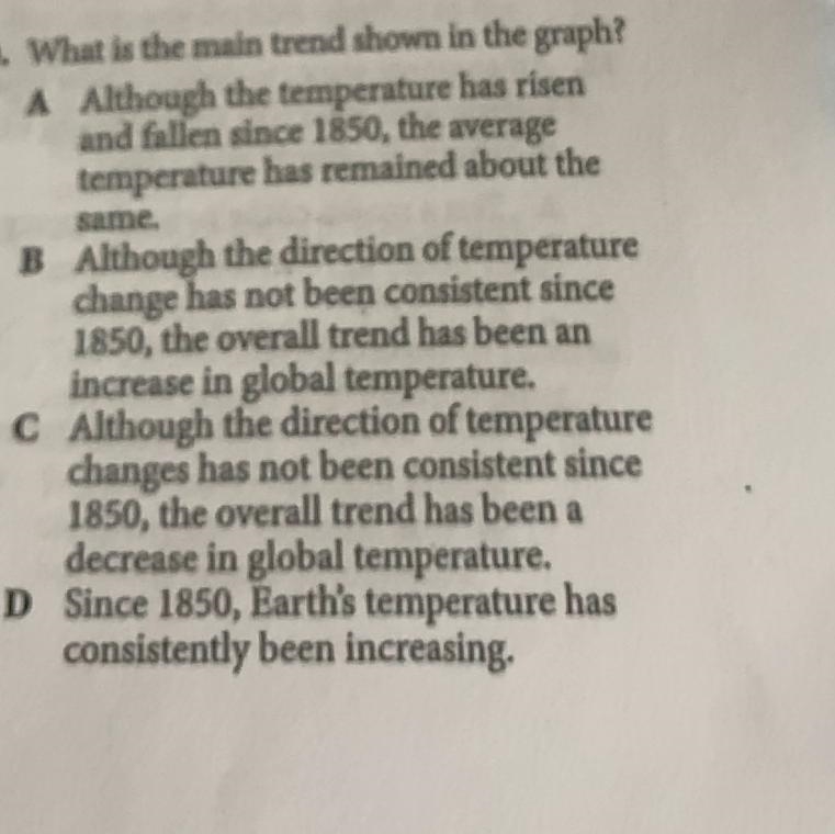 What is the main trend shown in the graph?-example-1