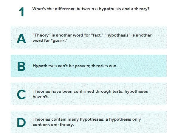 What's the difference between a hypothesis and a theory?-example-1