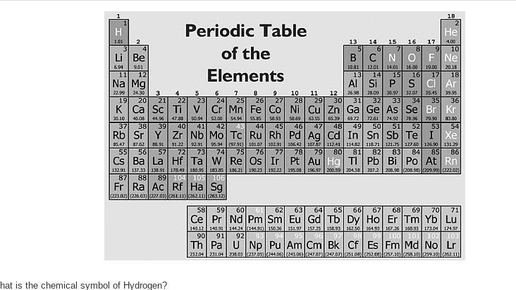 What is the chemical symbol of Hydrogen?-example-1