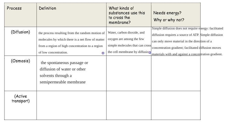 Hello, I need help on the blank ones. This is for anatomy and physiology this is for-example-1