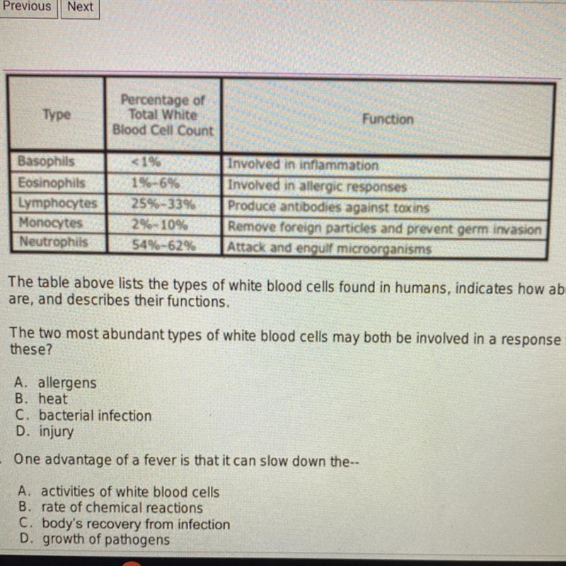 The table above lists the types of white blood cells found in humans, indicates how-example-1