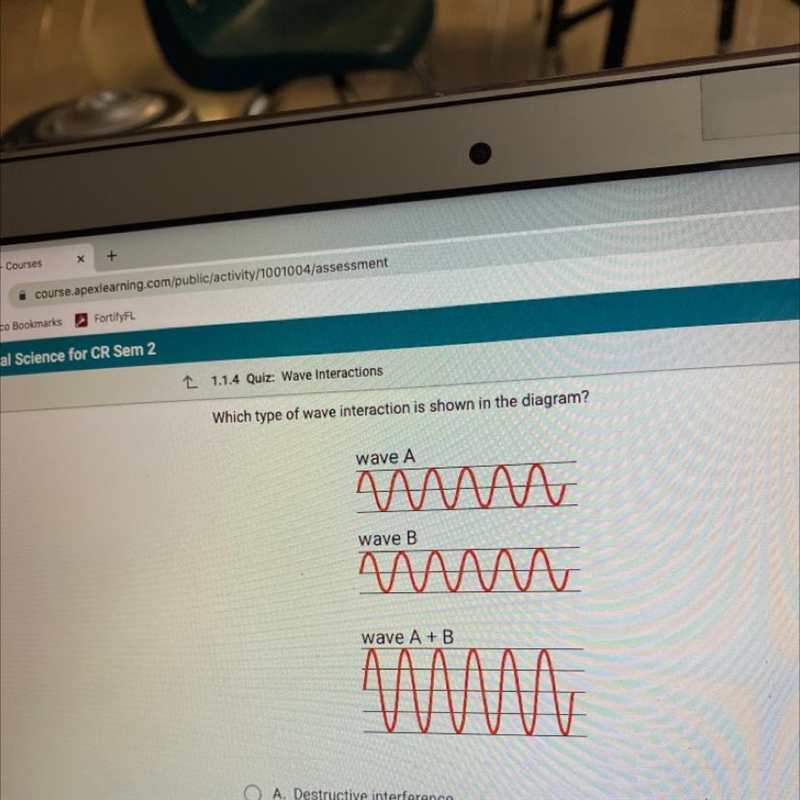 Which type of wave interaction is shown in the diagram?-example-1