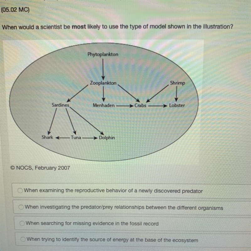 When would scientist be most likely to use the type of model shown in the illustration-example-1