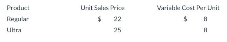 A firm sells two products, Regular and Ultra. For every unit of Regular the firm sells-example-1