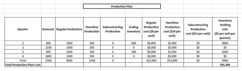 Froggatt Enterprises,a premier educational products company, experiences ups and downs-example-1