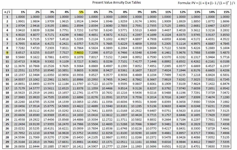 Use the information for Geiberger Corporation from BE21.12, except assume the collectibility-example-1