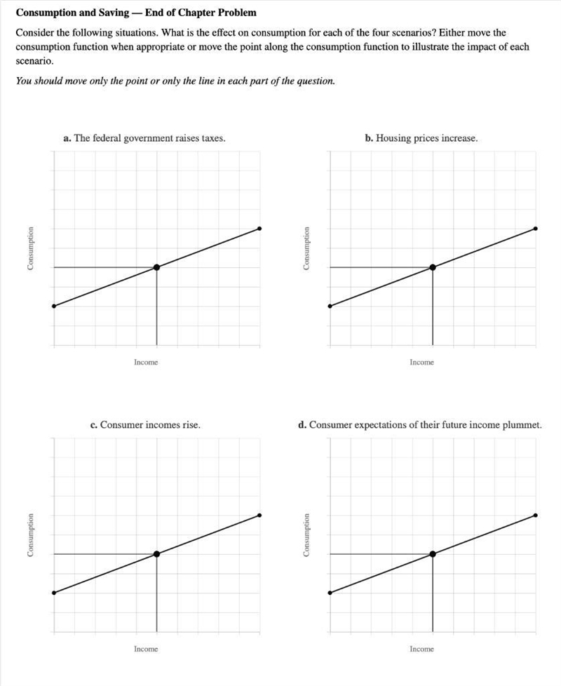 Consider the following situations. What is the effect on consumption for each of the-example-1