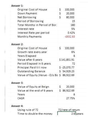 You just bought a rent house in Fayetteville, AR, for $100,000, with $20,000 down-example-1