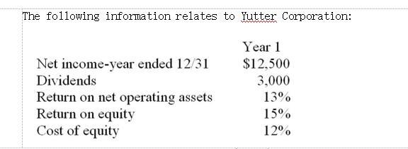 What is the value of Yutter's stock at the end of Year 1 using the dividend discount-example-1