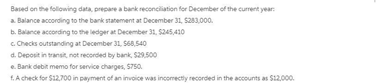 a. Balance according to the bank statement at December 31, $283,000.b. Balance according-example-1