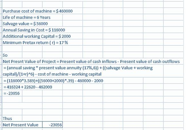 Joanette, Inc., is considering the purchase... Joanette, Inc., is considering the-example-1