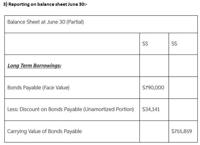 Park Corporation is planning to issue bonds with a face value of $790,000 and a coupon-example-4