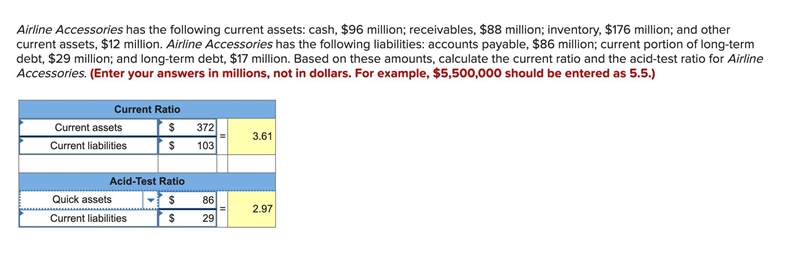 Airline Accessories has the following current assets: cash, $96 million; receivables-example-1