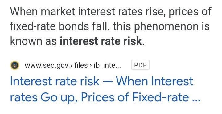 Which type of financial risk happens when the prices of things rise and fall? A. income-example-1