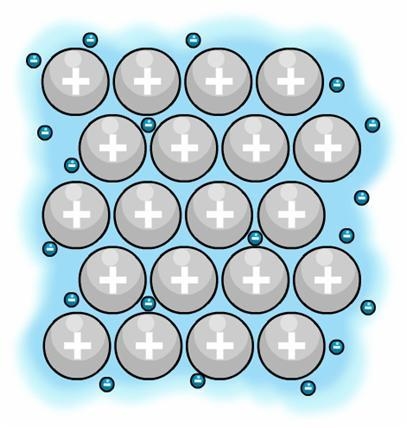 What type of bonding is occuring in the compound below? A. Covalent polar B. Metallic-example-1