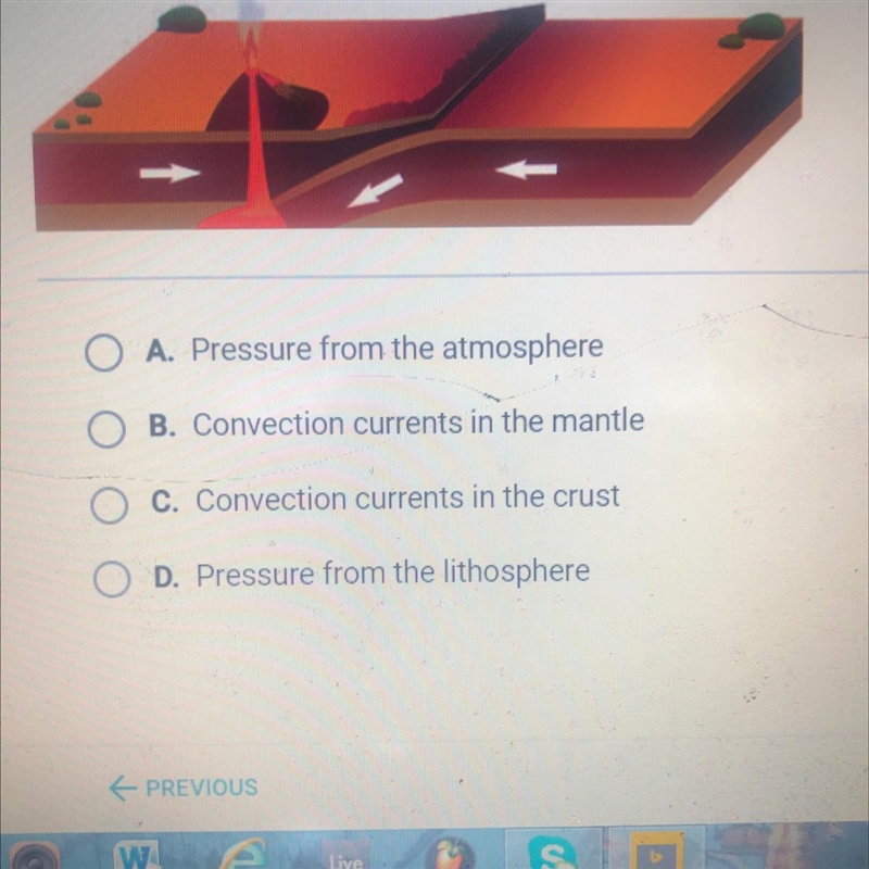 What is the source of the forces that cause this plate movement-example-1