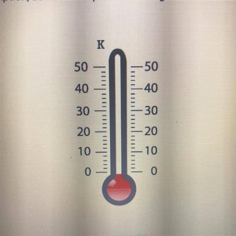 HELP PLEASE!! (100 points) Describe what happens to particles of matter as you cool-example-1