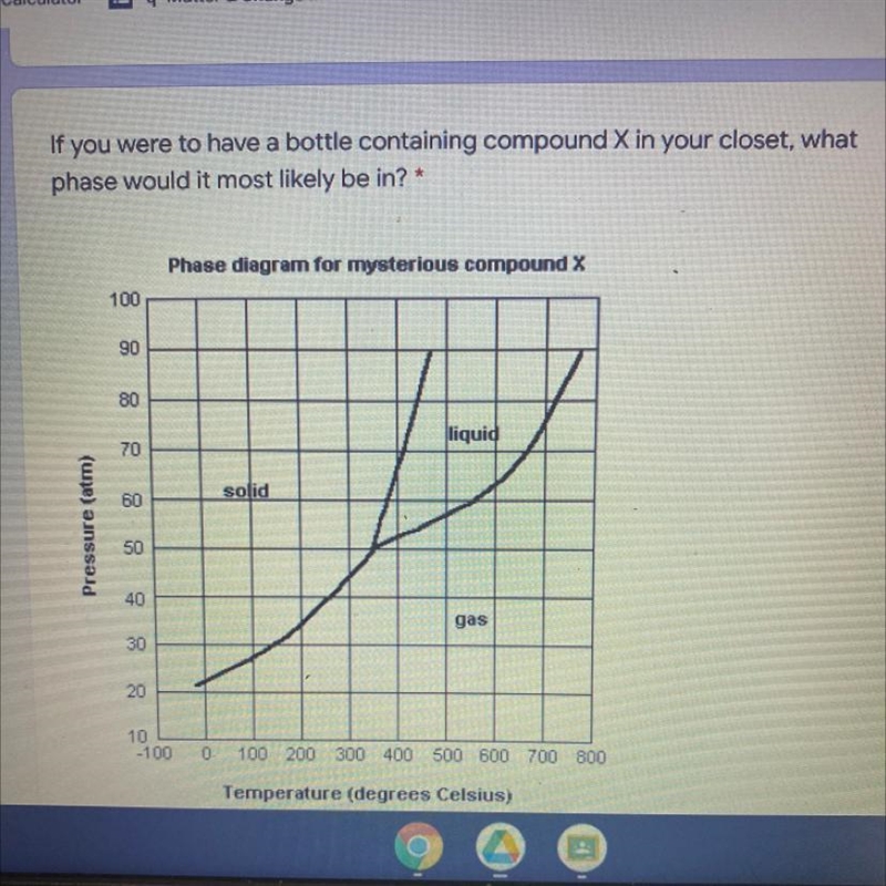 If you were to have a bottle containing compound X in your closet, what phase would-example-1