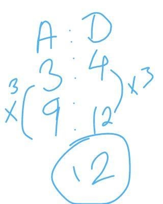 Consider the balanced chemical equation below. 3 A ⟶ C + 4 D How many moles of D would-example-1