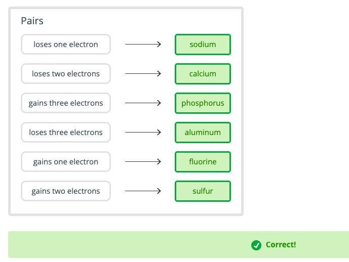 Atoms of the main group elements either gain or lose electrons so they have eight-example-1